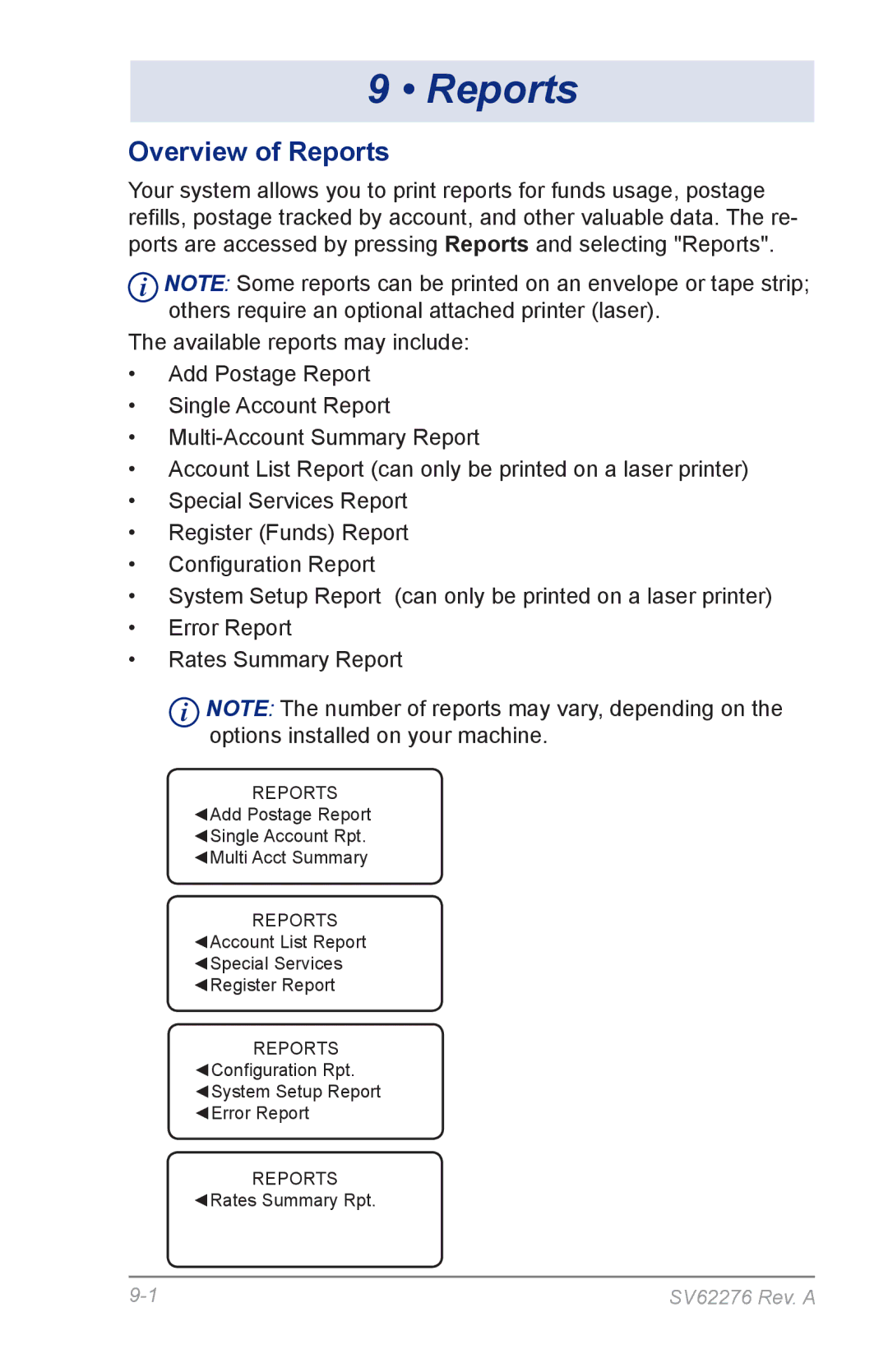 Pitney Bowes DM125 manual Overview of Reports 