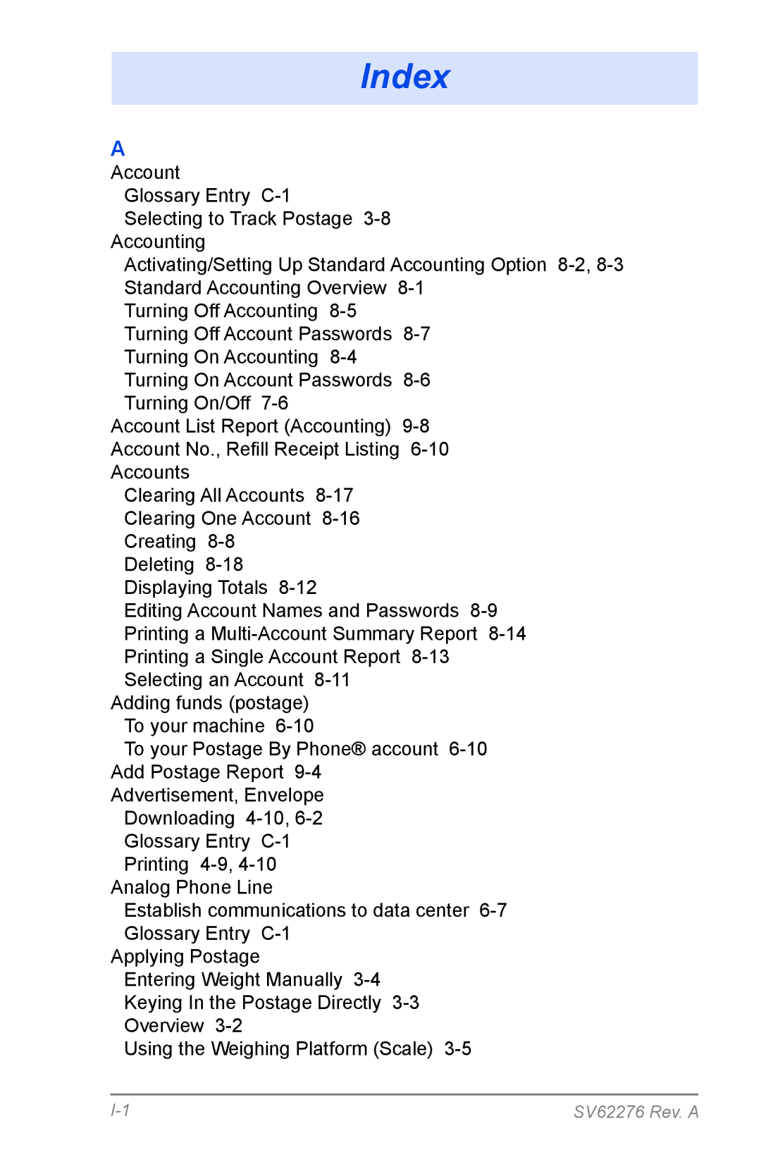 Pitney Bowes DM125 manual Index 