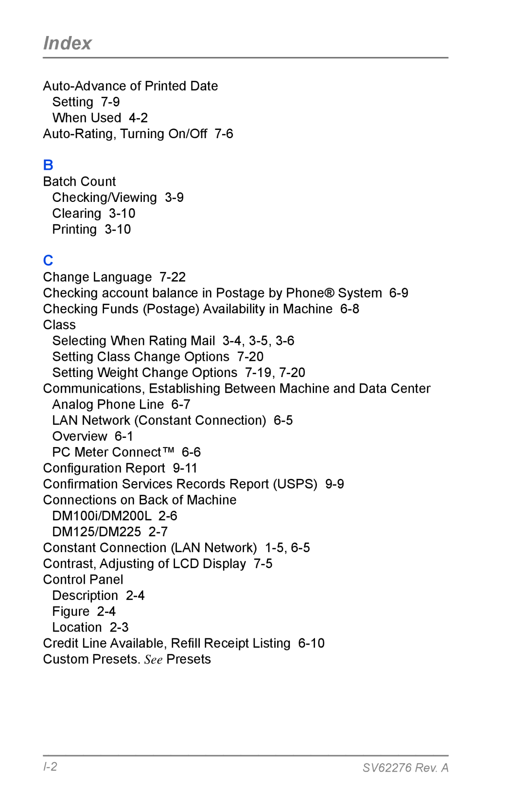 Pitney Bowes DM125 manual Index 