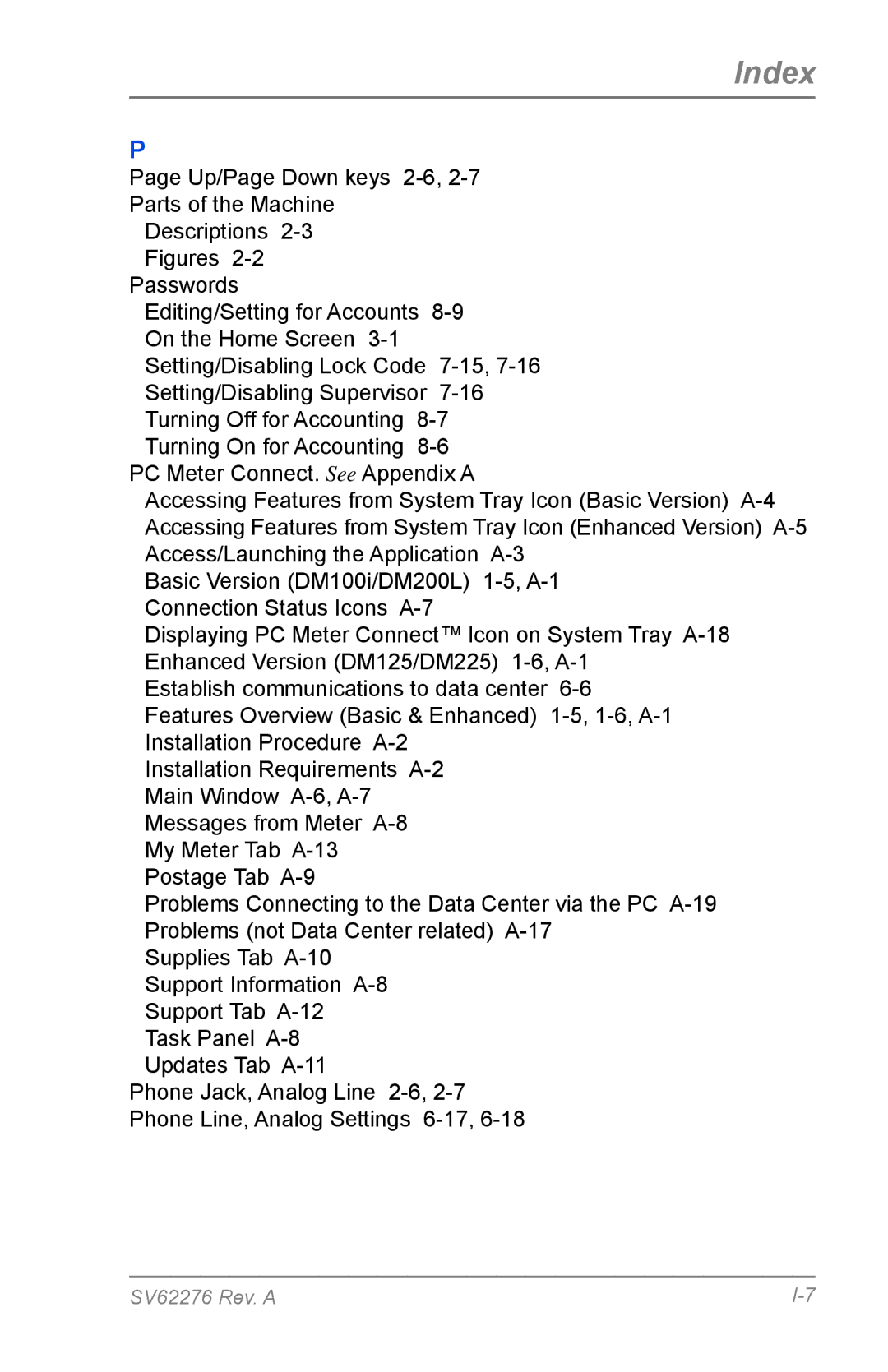 Pitney Bowes DM125 manual Index 