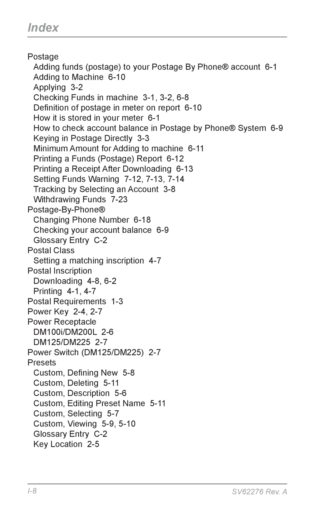 Pitney Bowes DM125 manual Index 