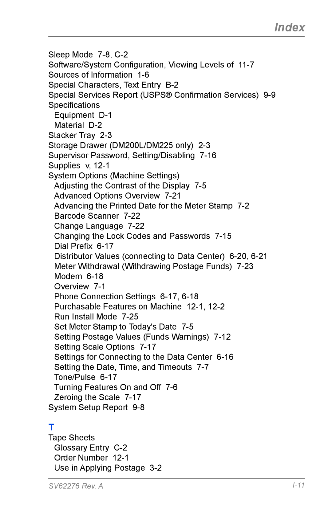 Pitney Bowes DM125 manual Index 