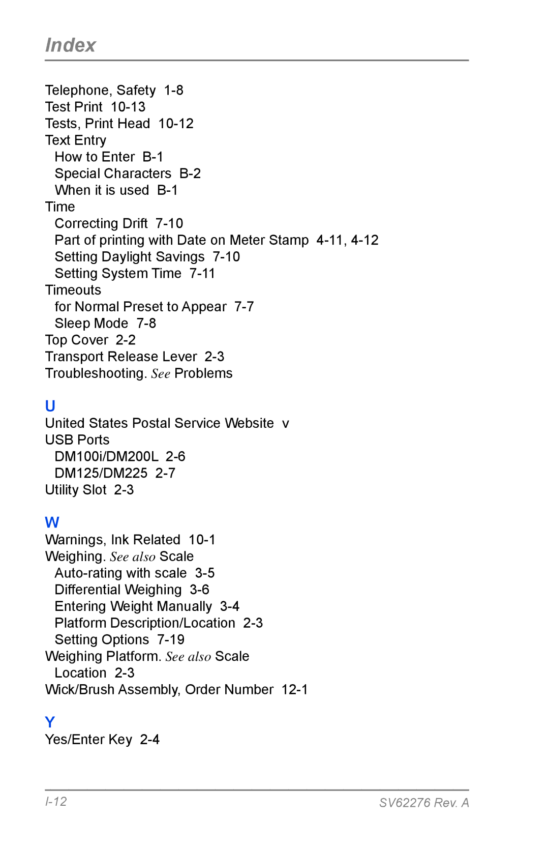 Pitney Bowes DM125 manual Index 