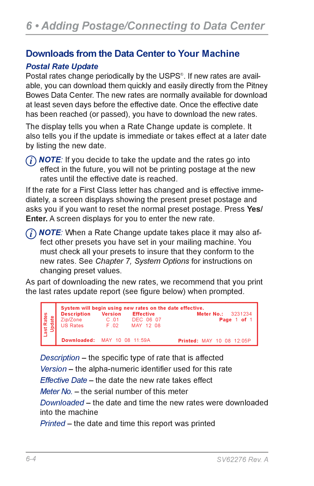 Pitney Bowes DM125 manual Postal Rate Update 