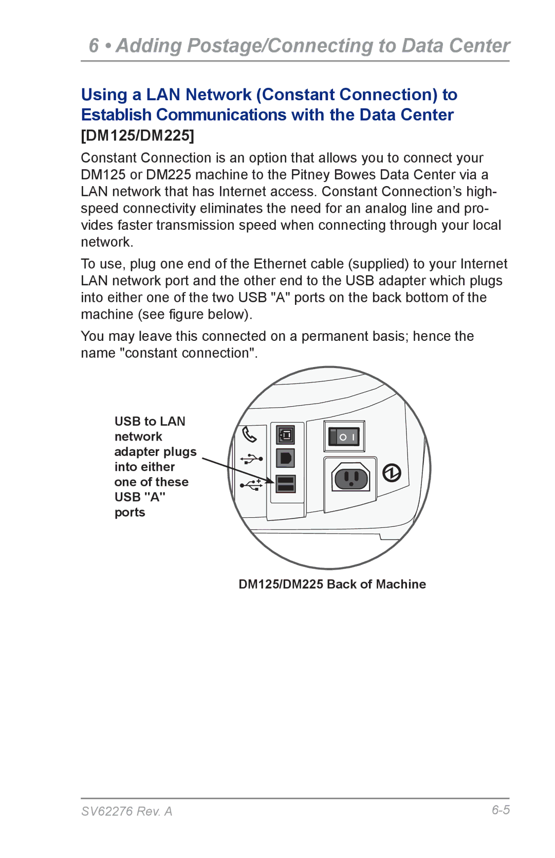 Pitney Bowes manual DM125/DM225 