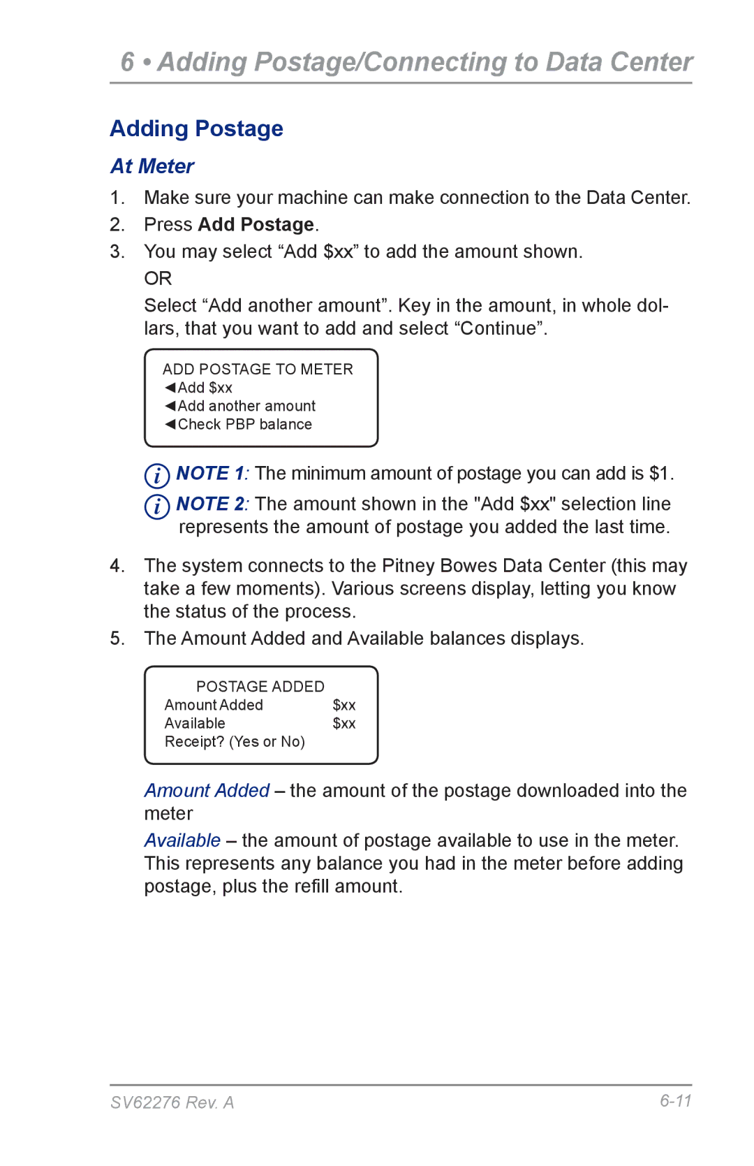 Pitney Bowes DM125 manual 