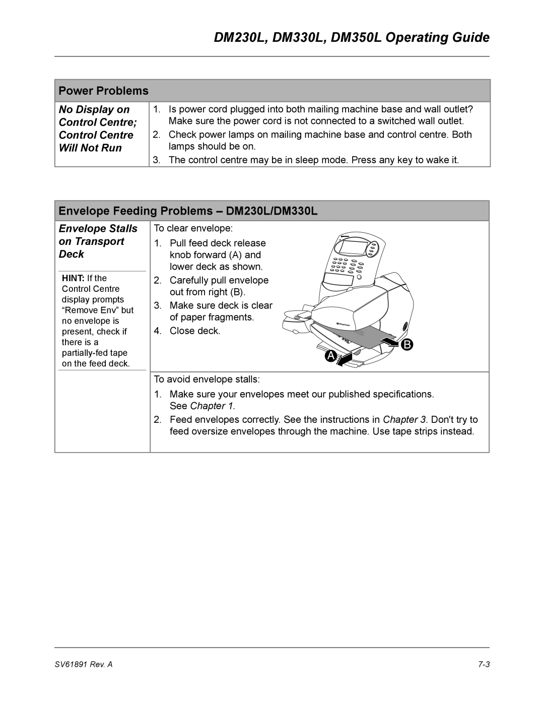 Pitney Bowes DM350L manual Power Problems, Envelope Feeding Problems DM230L/DM330L, Envelope Stalls on Transport Deck 