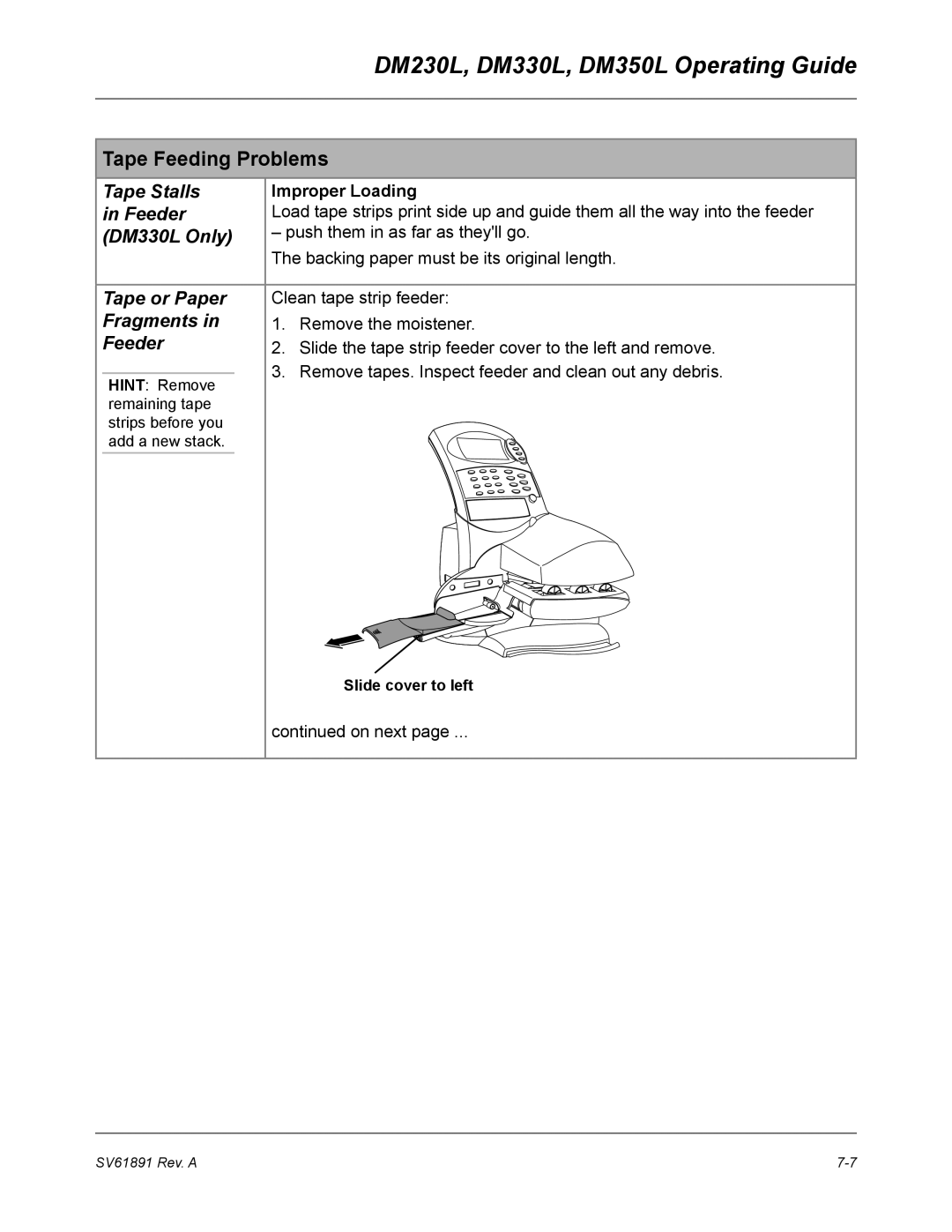 Pitney Bowes DM330L, DM230L, DM350L manual Tape Feeding Problems 