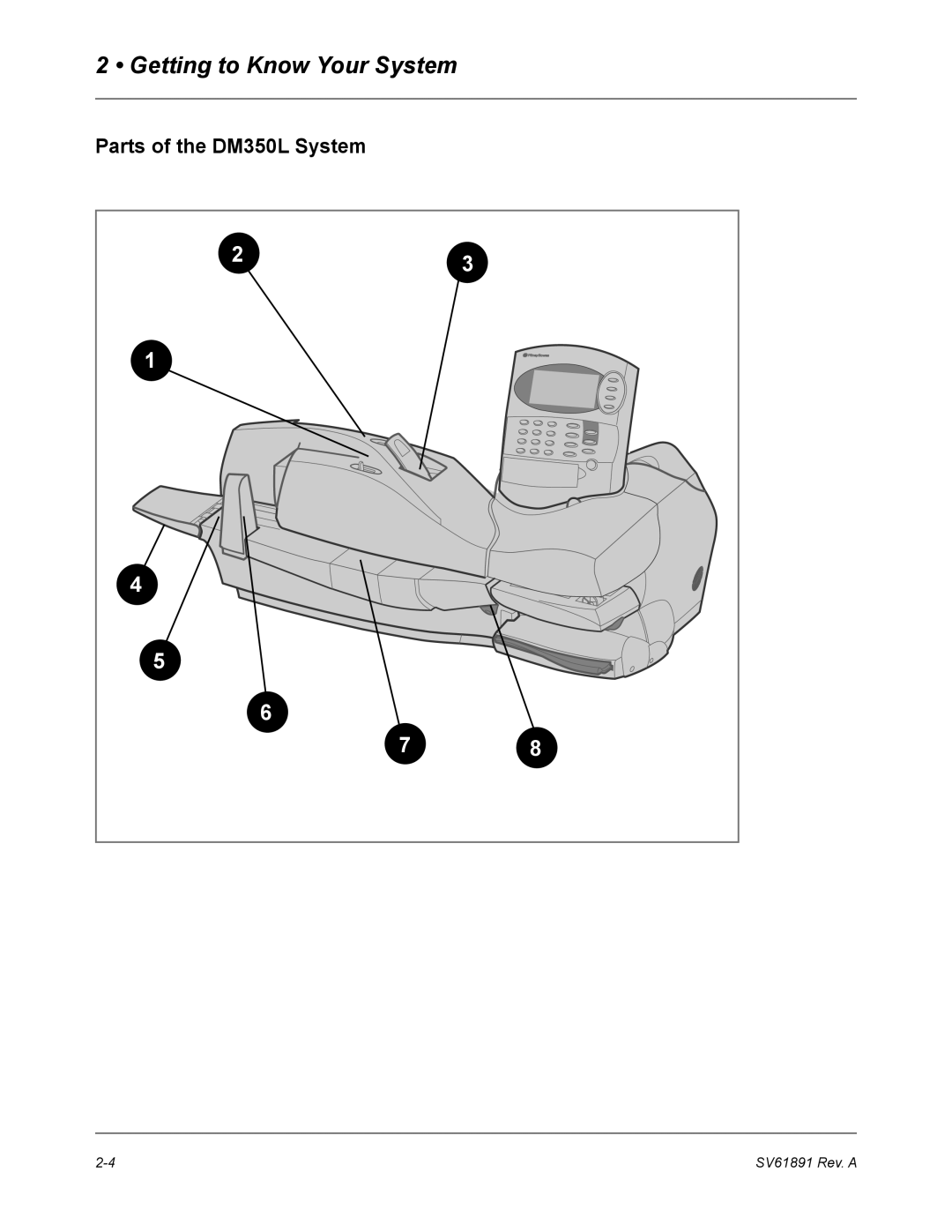 Pitney Bowes DM330L, DM230L manual Parts of the DM350L System 