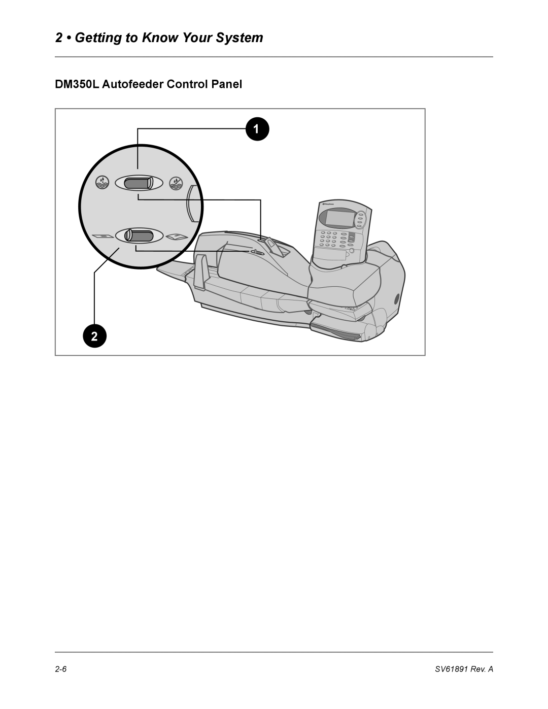 Pitney Bowes DM330L, DM230L manual DM350L Autofeeder Control Panel 