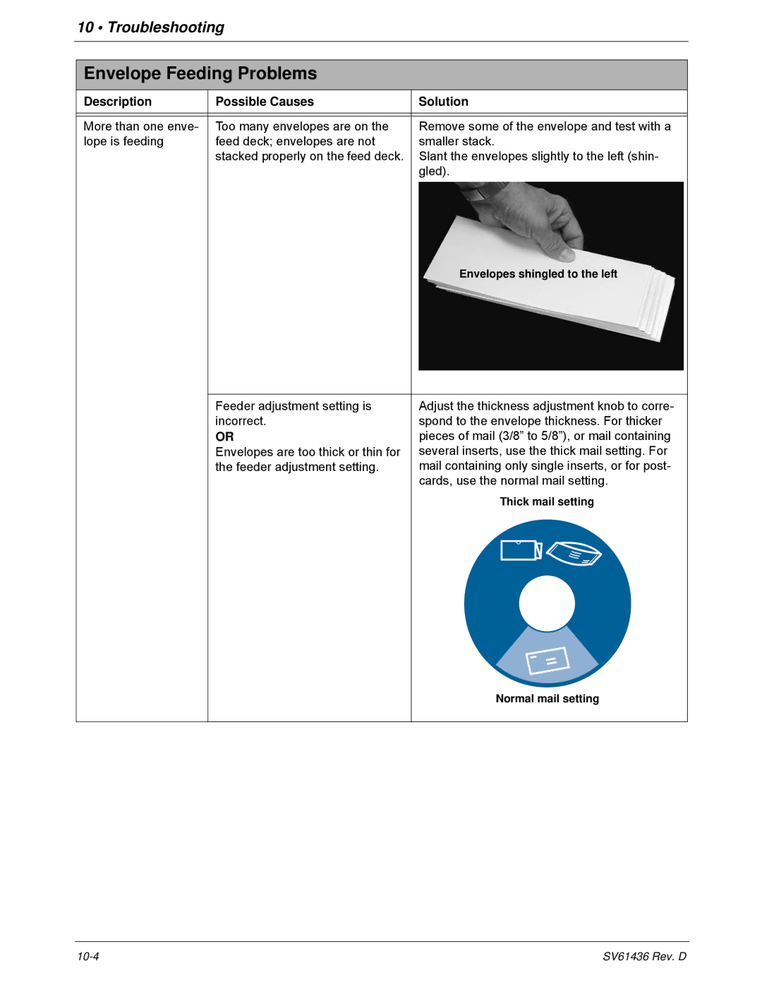 Pitney Bowes DM550, DM500 manual Envelope Feeding Problems 