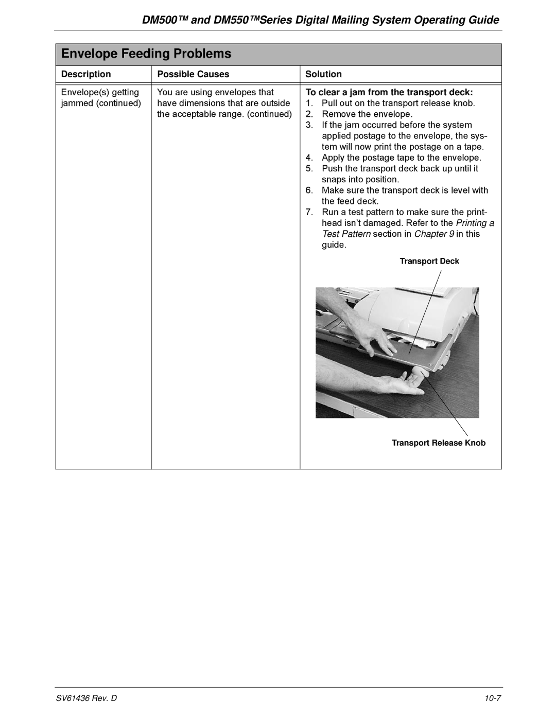 Pitney Bowes DM500, DM550 manual To clear a jam from the transport deck 