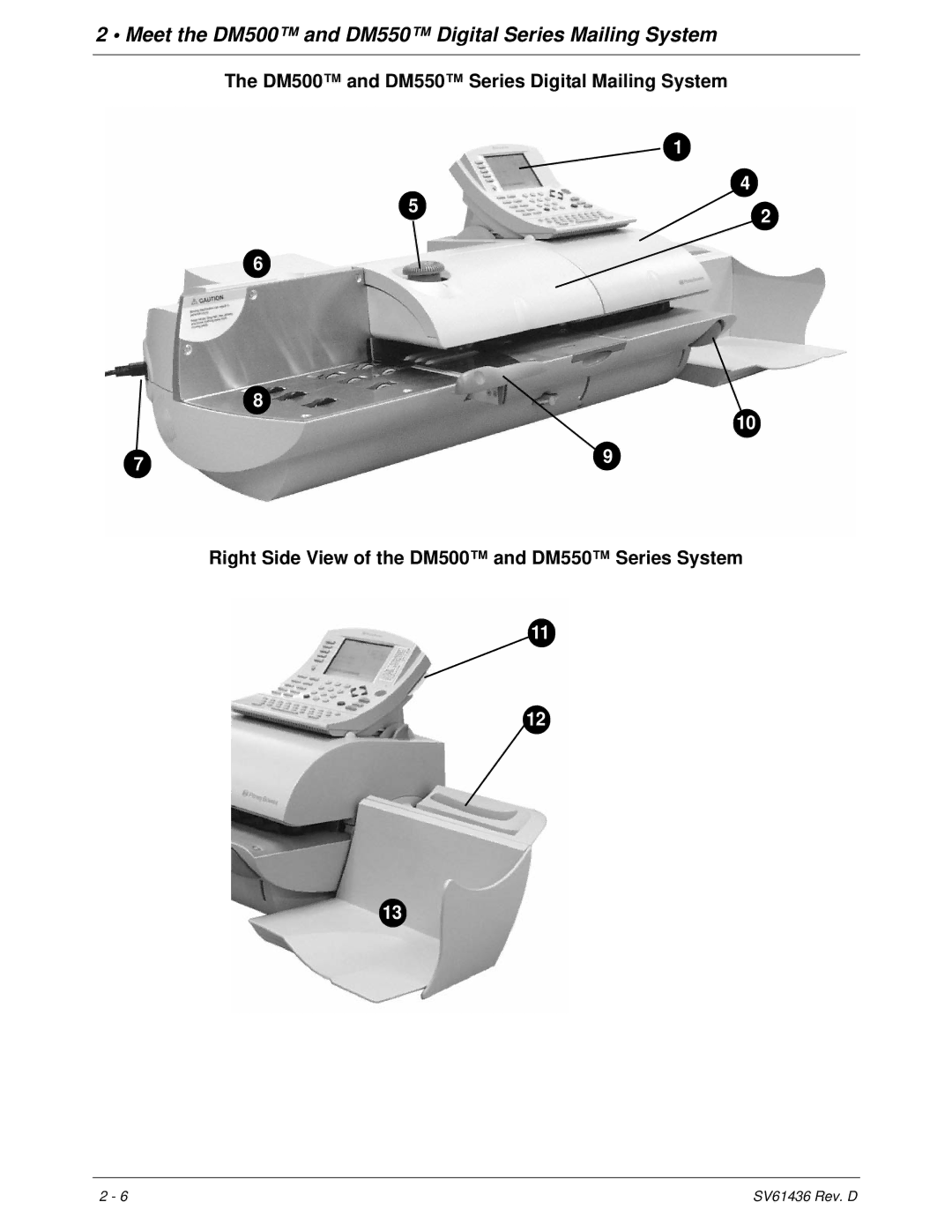 Pitney Bowes manual Meet the DM500 and DM550 Digital Series Mailing System 