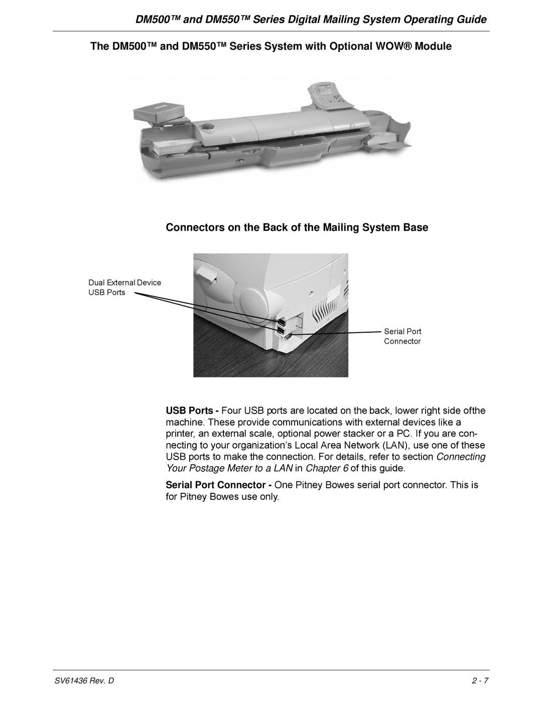 Pitney Bowes DM500, DM550 manual Dual External Device USB Ports Serial Port Connector 