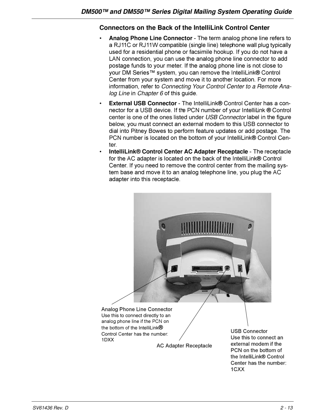 Pitney Bowes DM500, DM550 manual Connectors on the Back of the IntelliLink Control Center 