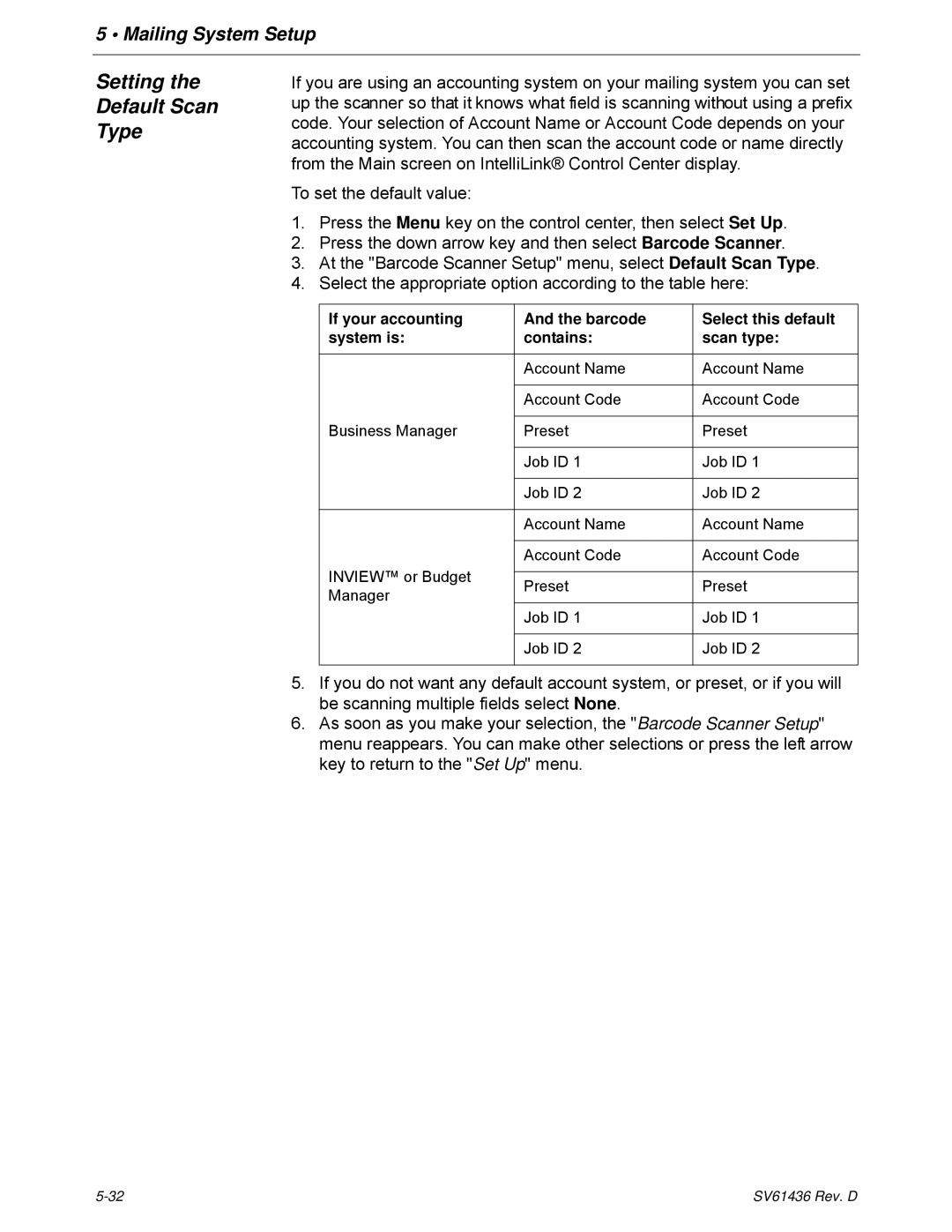 Pitney Bowes DM550, DM500 manual Setting Default Scan Type 