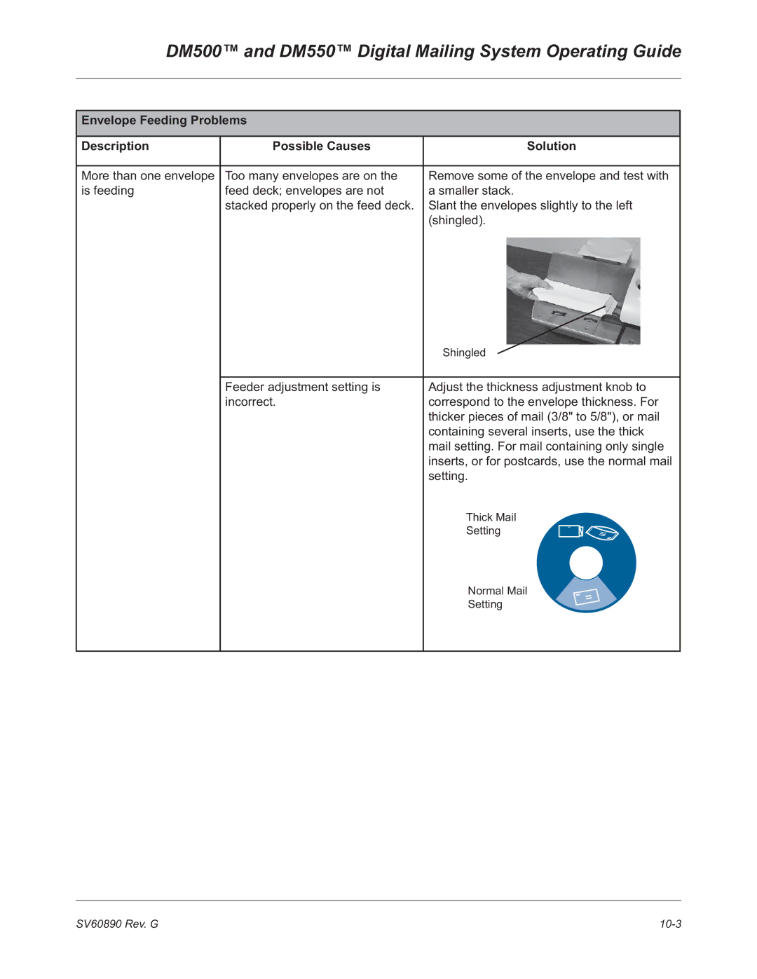 Pitney Bowes DM500, DM550 manual SV60890 Rev. G 10-3 