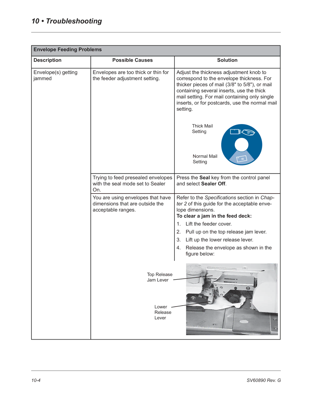 Pitney Bowes DM550, DM500 manual To clear a jam in the feed deck, Figure below 