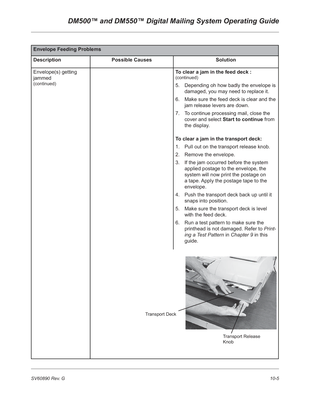 Pitney Bowes DM500, DM550 manual To clear a jam in the transport deck 