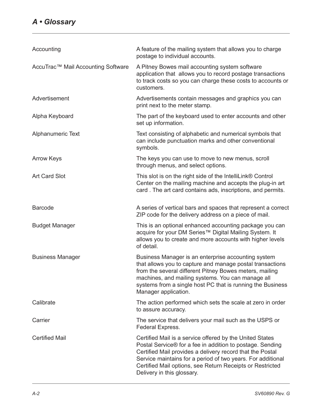 Pitney Bowes DM550, DM500 manual Glossary 