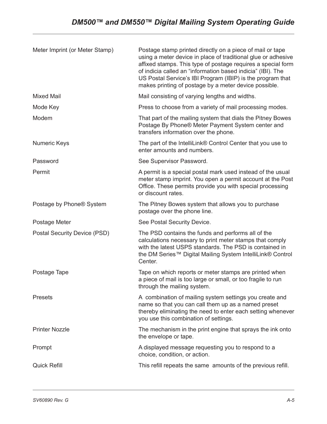 Pitney Bowes manual DM500 and DM550 Digital Mailing System Operating Guide 