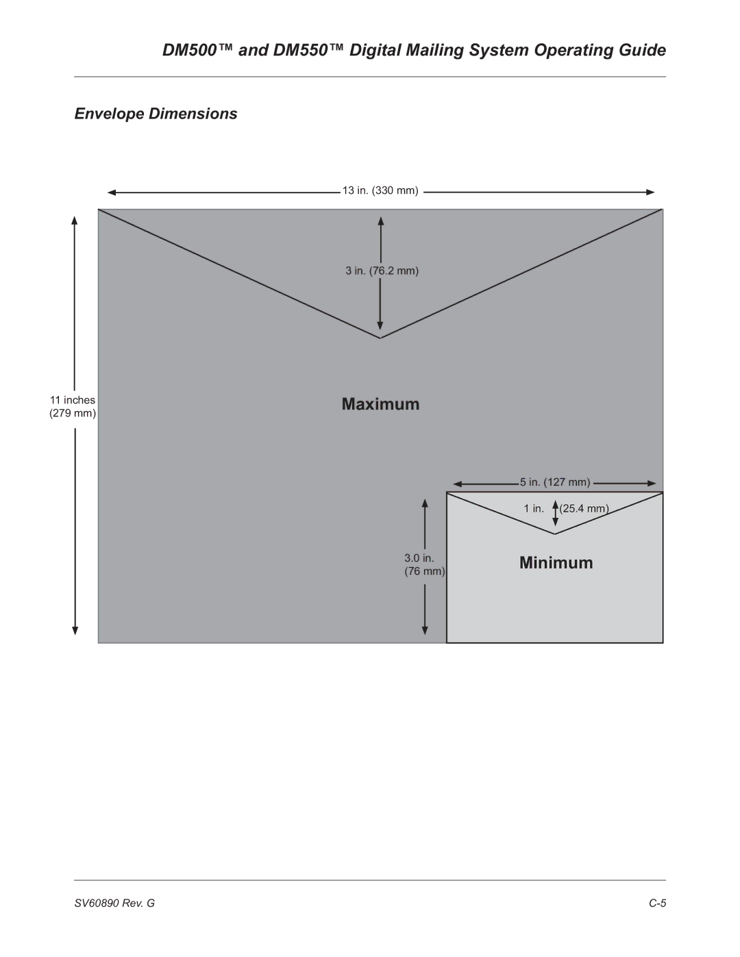 Pitney Bowes DM500, DM550 manual Minimum, Maximum, Envelope Dimensions 