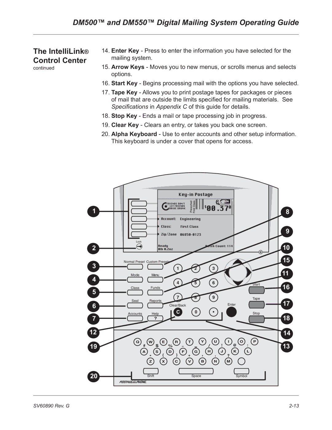 Pitney Bowes DM500, DM550 manual IntelliLink, Control Center 