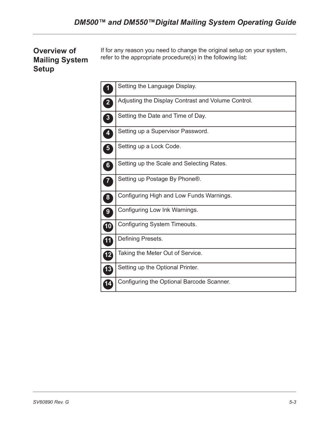 Pitney Bowes manual DM500 and DM550Digital Mailing System Operating Guide, Overview Mailing System Setup 