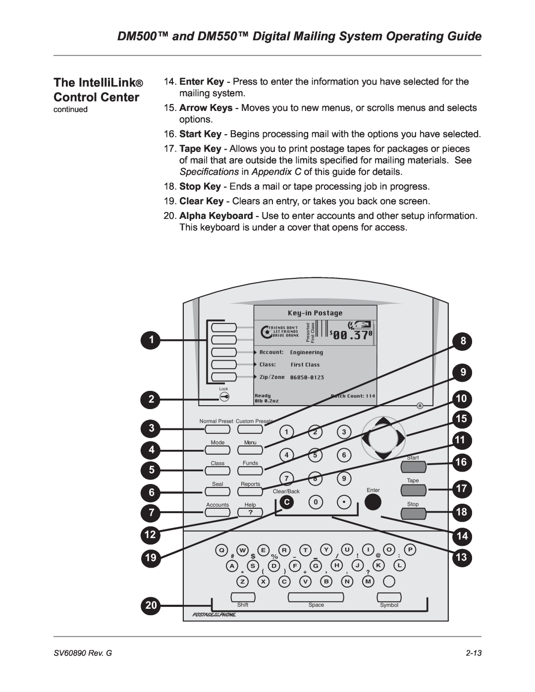 Pitney Bowes manual The IntelliLink, Control Center, DM500 and DM550 Digital Mailing System Operating Guide 