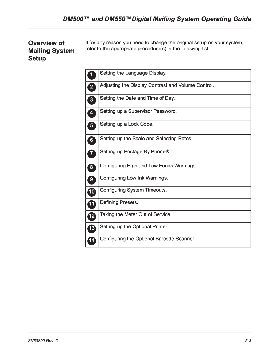 Pitney Bowes manual DM500 and DM550Digital Mailing System Operating Guide, Overview of Mailing System Setup 