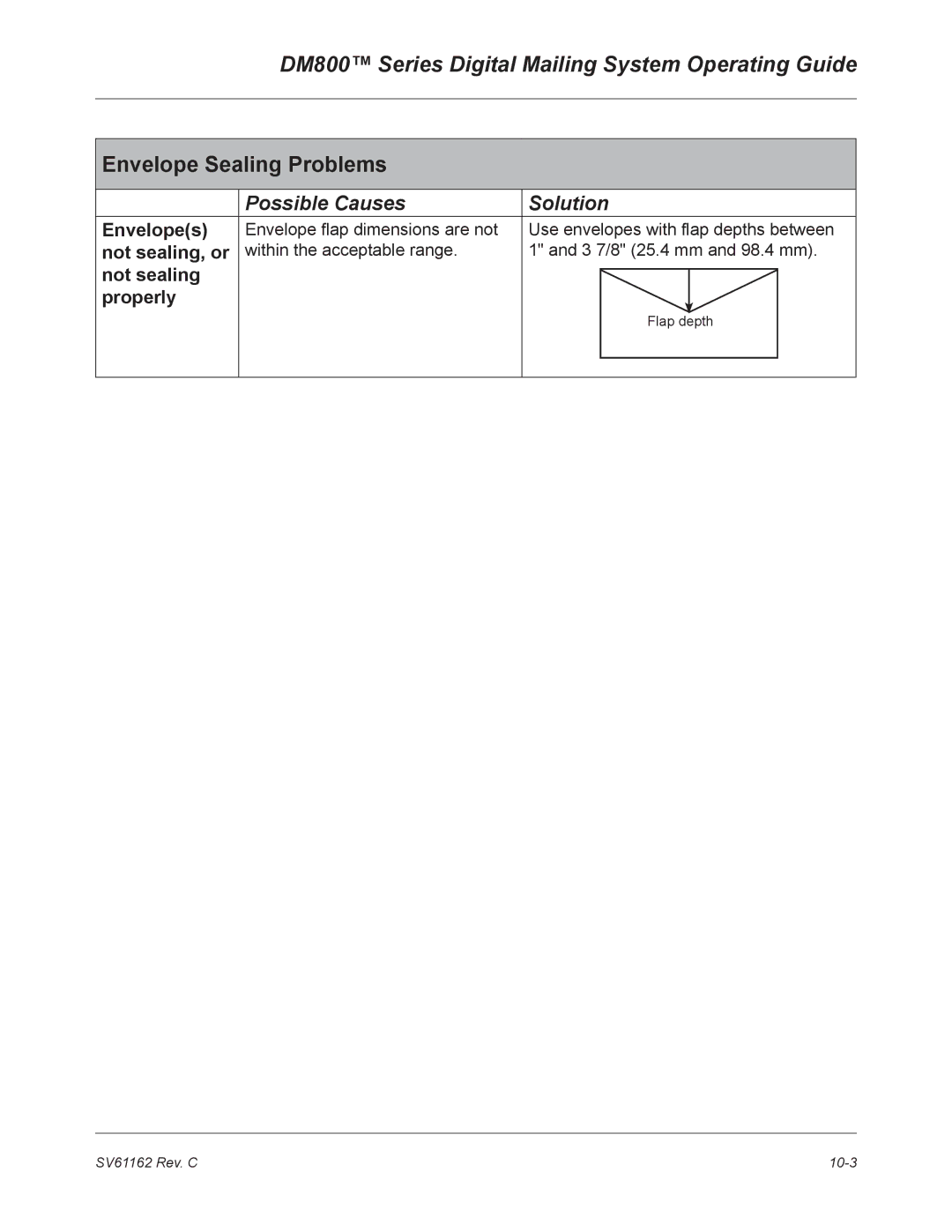 Pitney Bowes manual DM800 Series Digital Mailing System Operating Guide, Not sealing Properly 