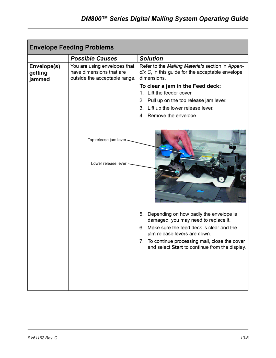 Pitney Bowes DM800 manual Getting, Jammed, To clear a jam in the Feed deck 