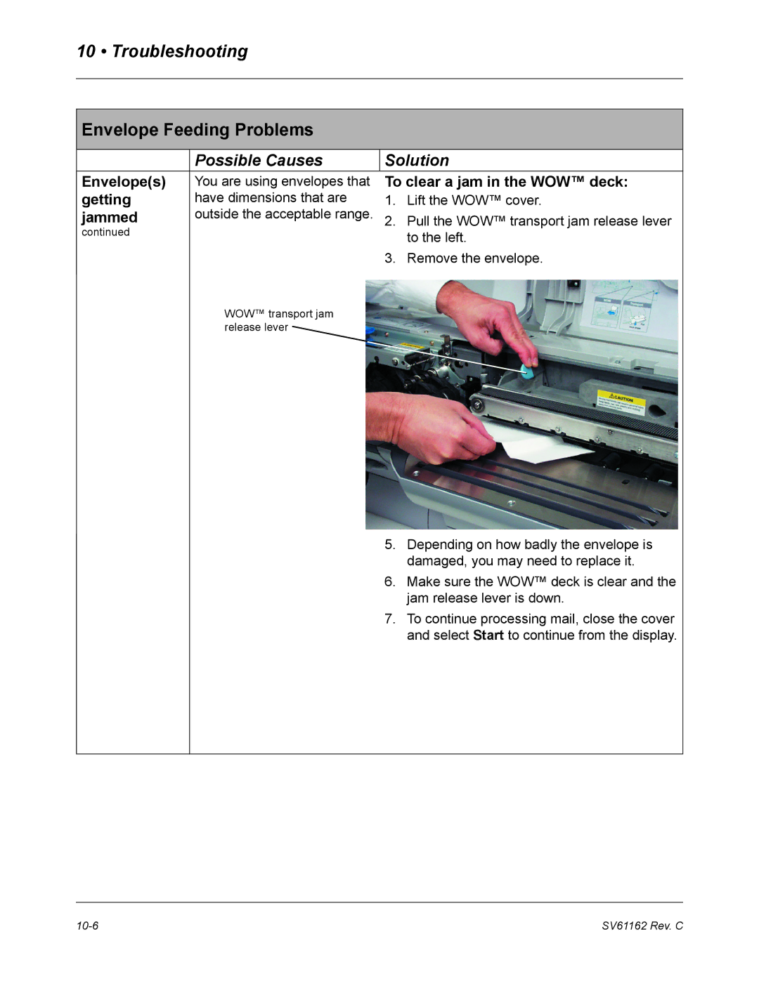 Pitney Bowes DM800 manual To clear a jam in the WOW deck 