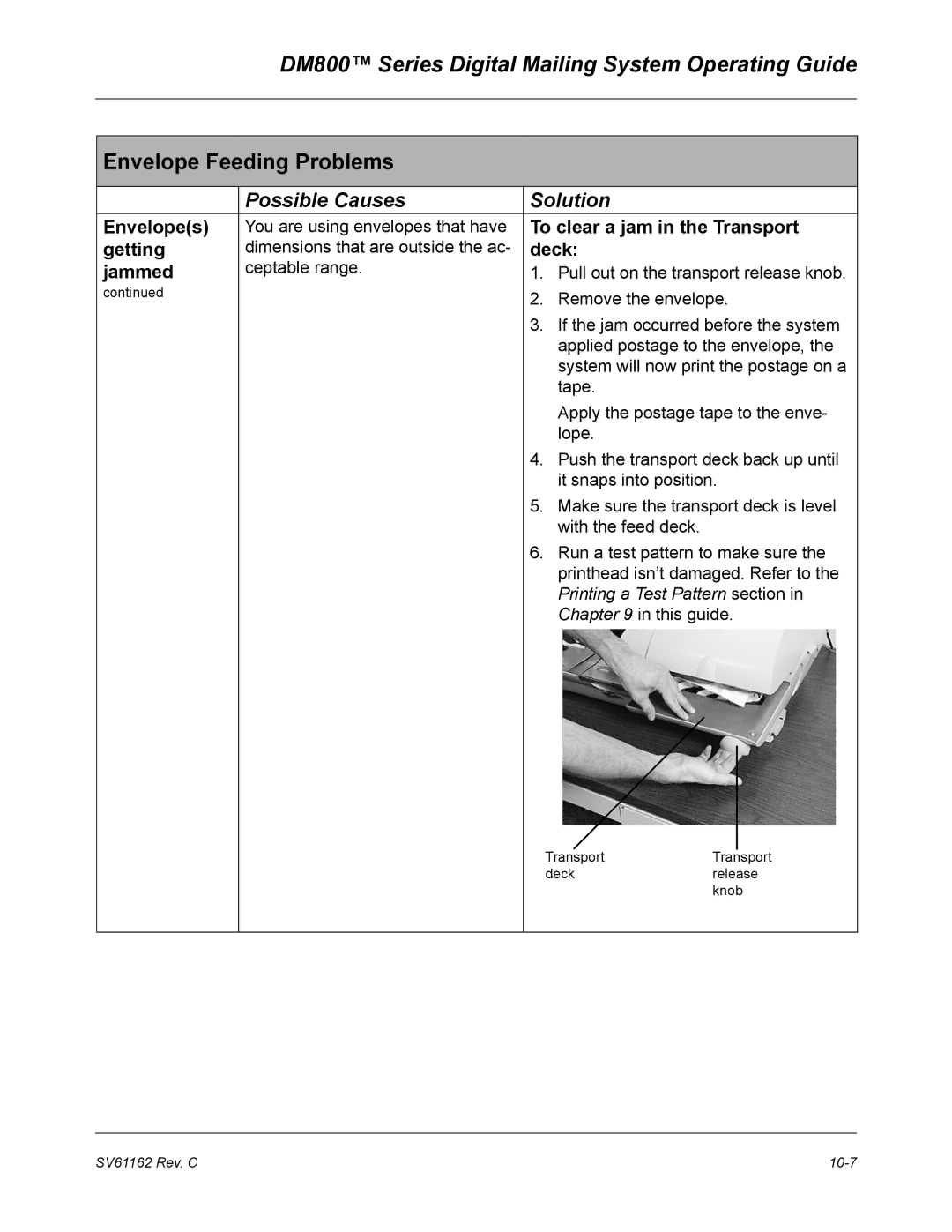 Pitney Bowes DM800 manual To clear a jam in the Transport, Deck 