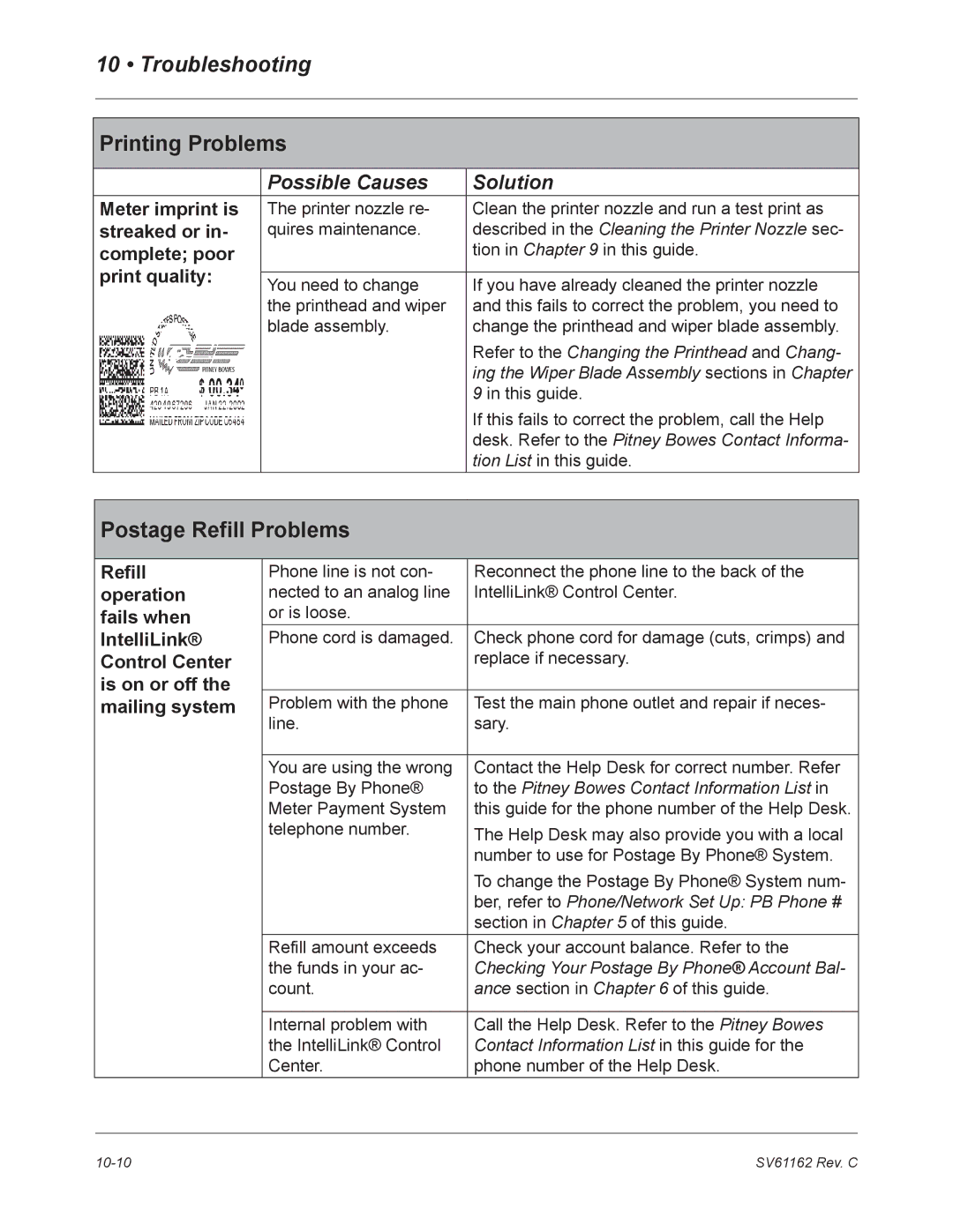 Pitney Bowes DM800 manual Postage Refill Problems, Meter imprint is, Streaked or, Complete poor, Print quality 