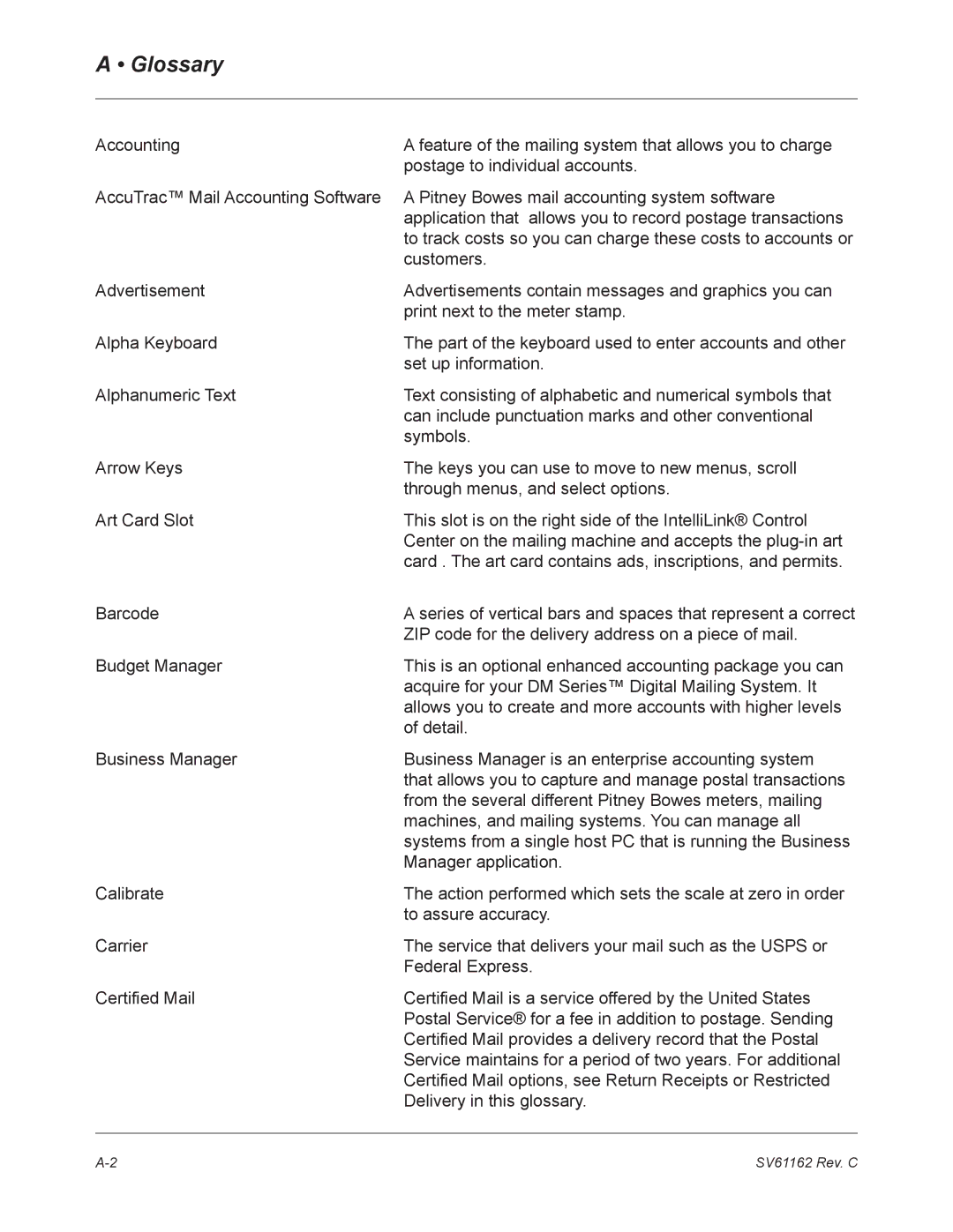 Pitney Bowes DM800 manual Glossary 