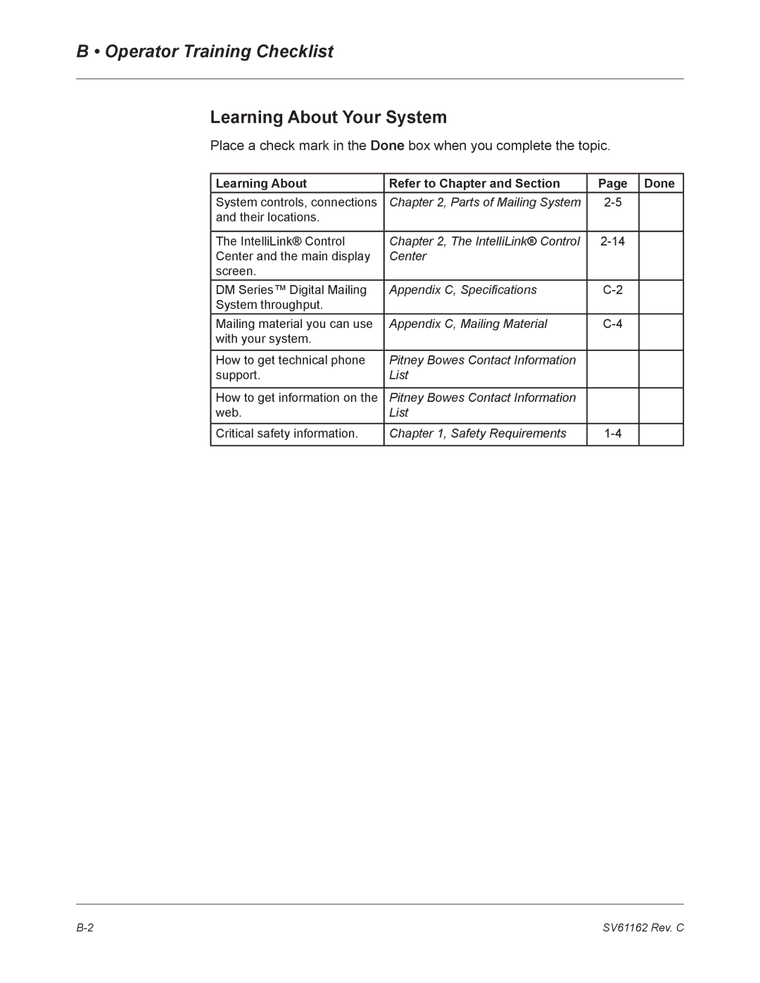 Pitney Bowes DM800 manual Operator Training Checklist, Learning About Your System 