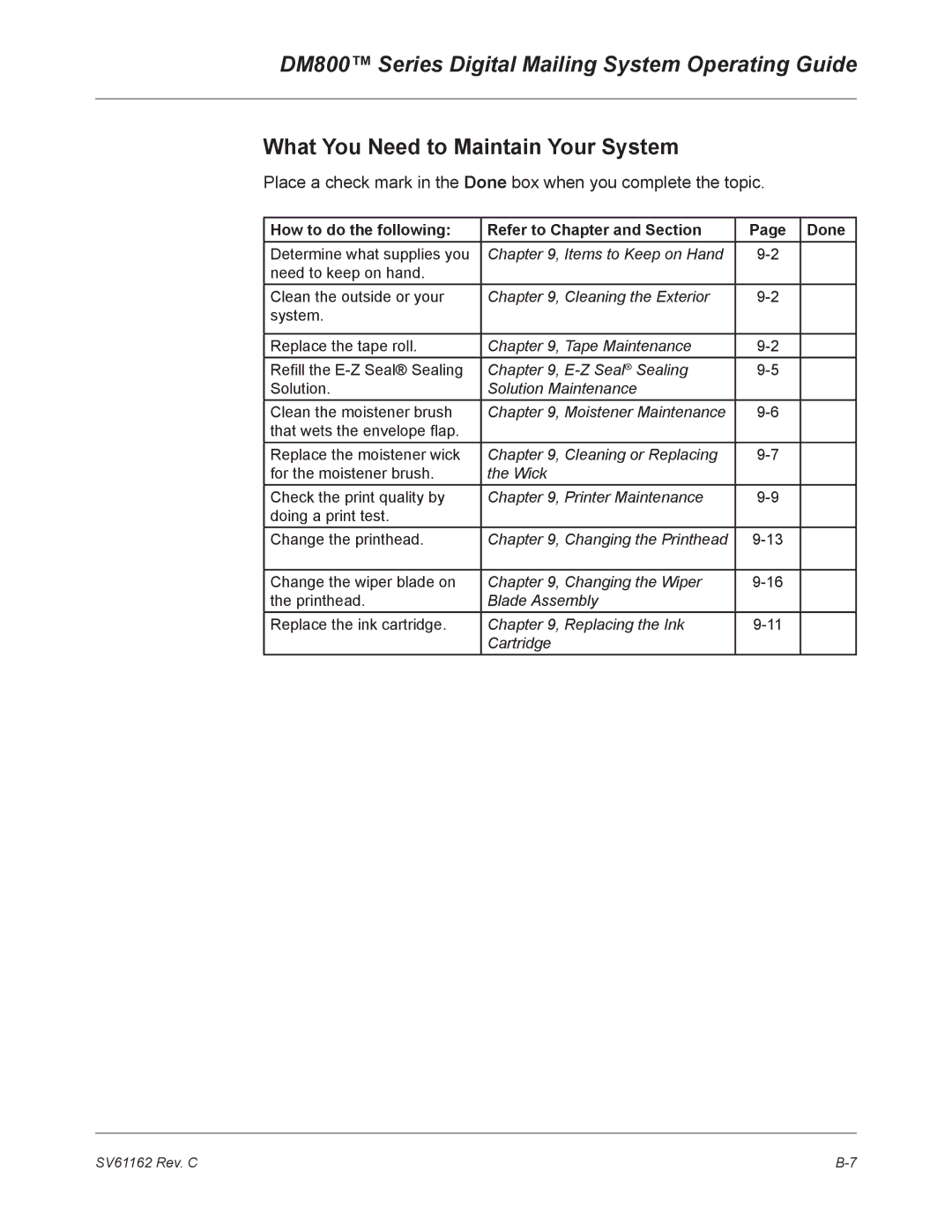 Pitney Bowes DM800 manual What You Need to Maintain Your System 