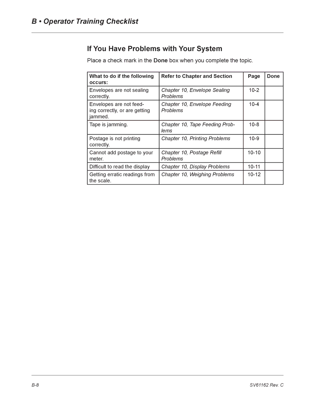 Pitney Bowes DM800 manual If You Have Problems with Your System 