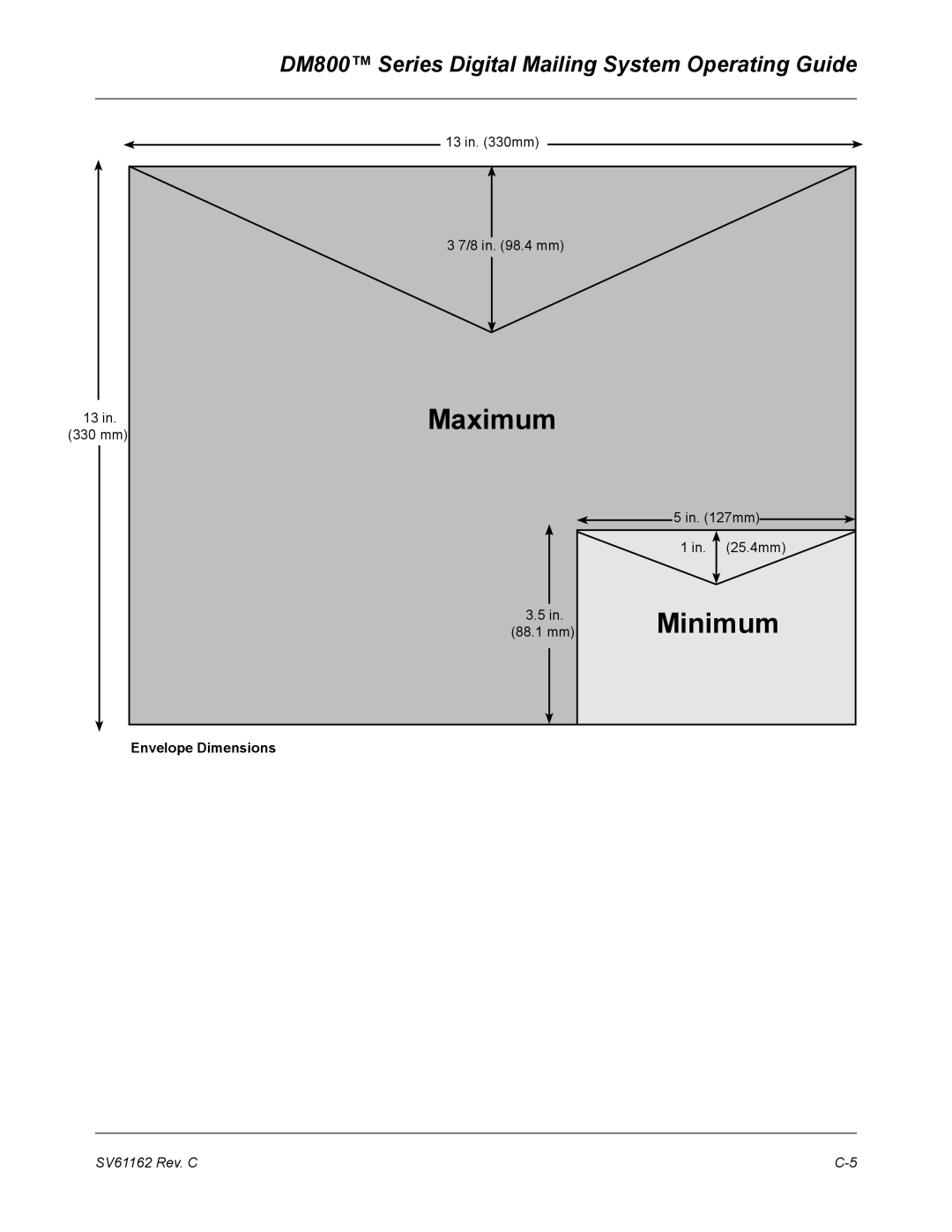 Pitney Bowes DM800 manual Maximum 