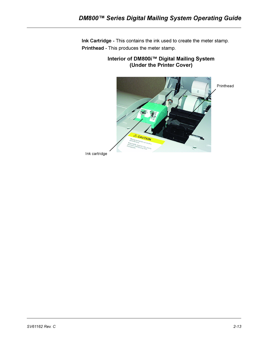 Pitney Bowes DM800 manual Printhead Ink cartridge 