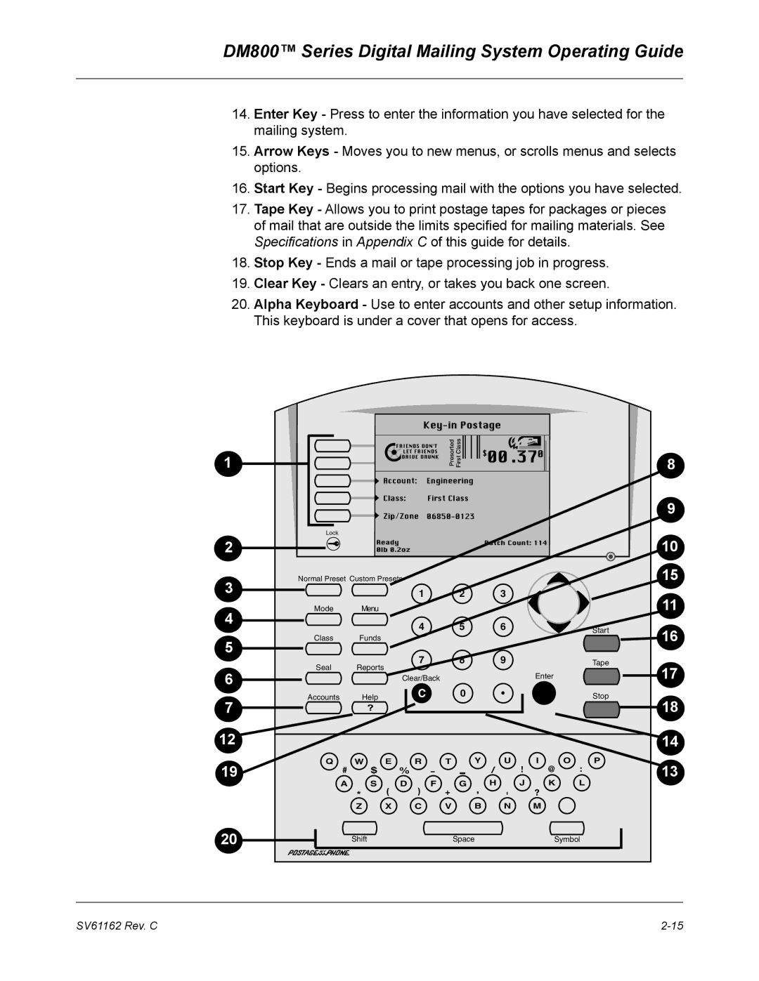 Pitney Bowes DM800 manual SV61162 Rev. C 