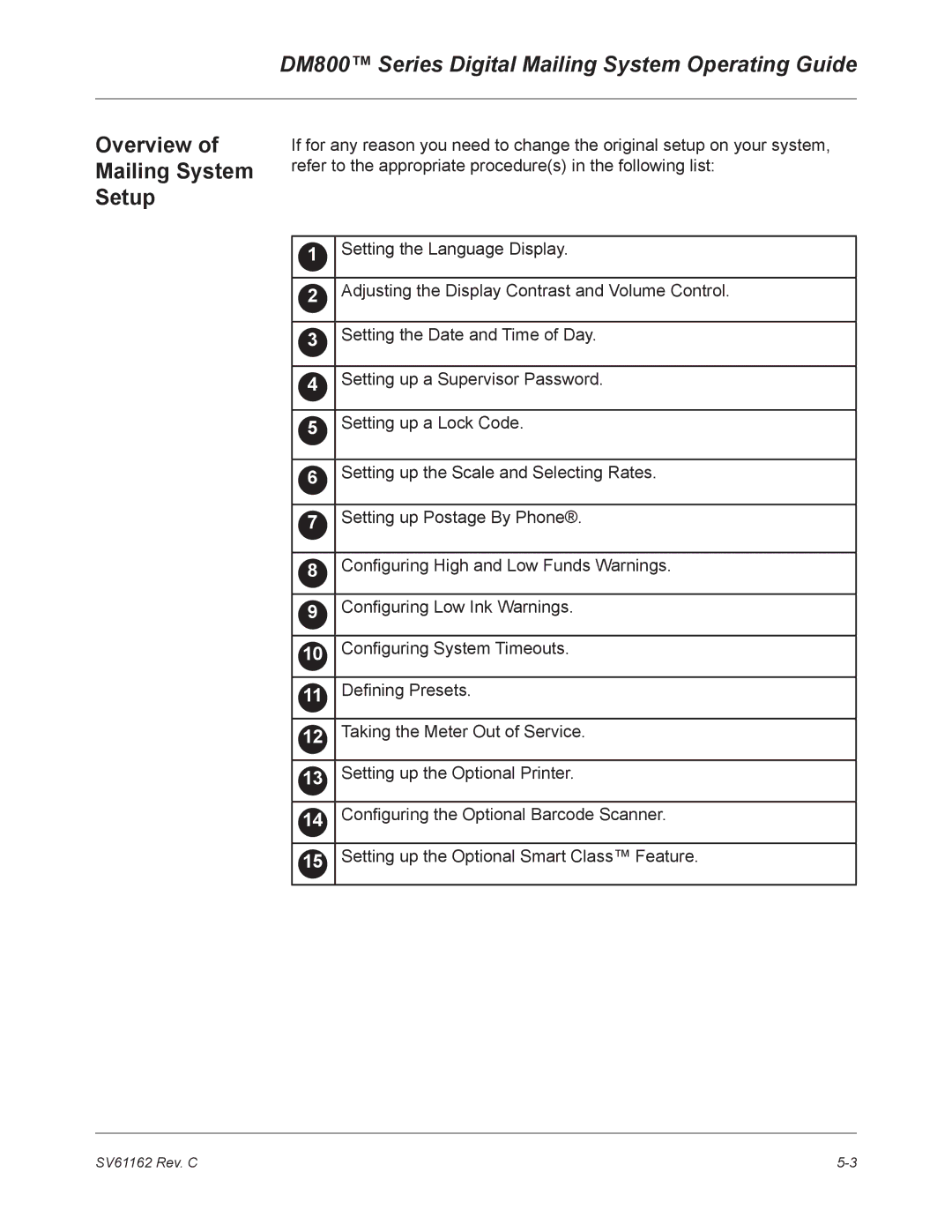 Pitney Bowes manual DM800 Series Digital Mailing System Operating Guide, Overview Mailing System Setup 