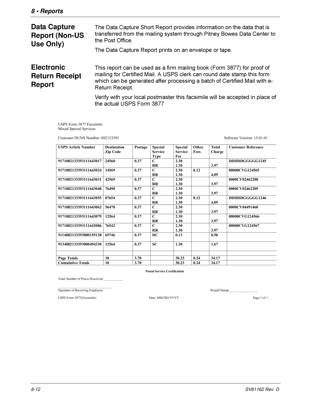 Pitney Bowes DM800i Series manual DDDDDGGGGG1245 