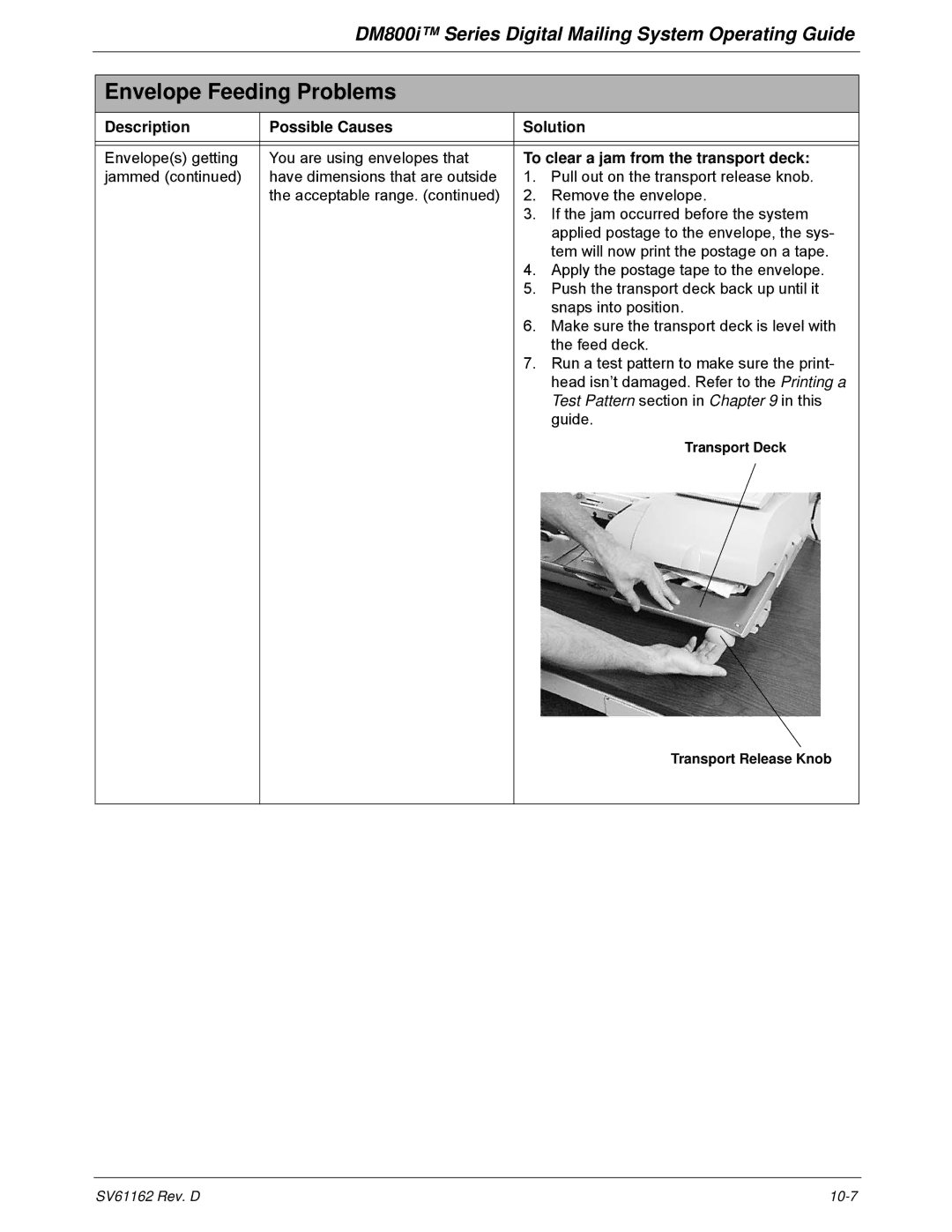 Pitney Bowes DM800i Series manual To clear a jam from the transport deck 