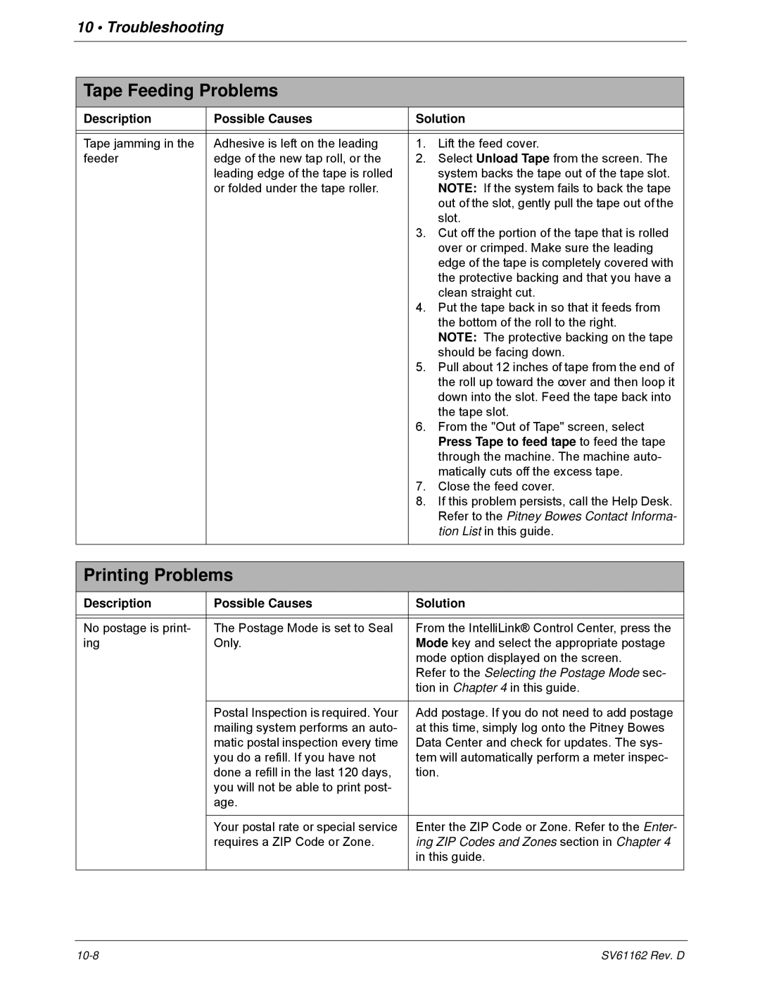 Pitney Bowes DM800i Series manual Tape Feeding Problems, Printing Problems 