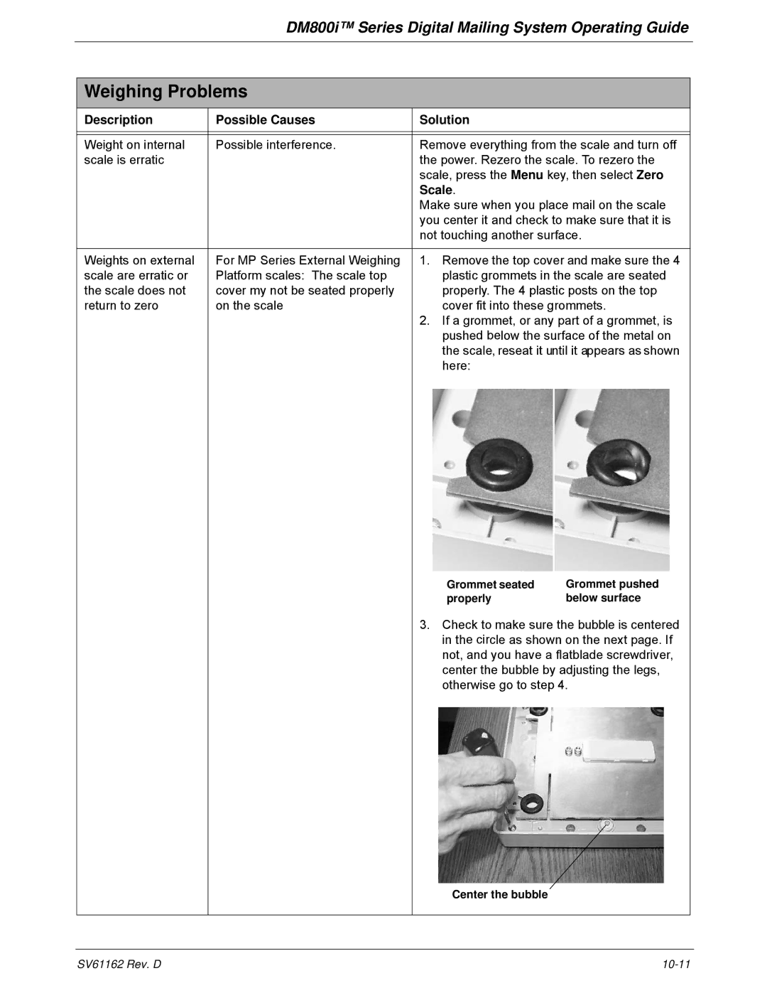 Pitney Bowes DM800i Series manual Weighing Problems, Scale 