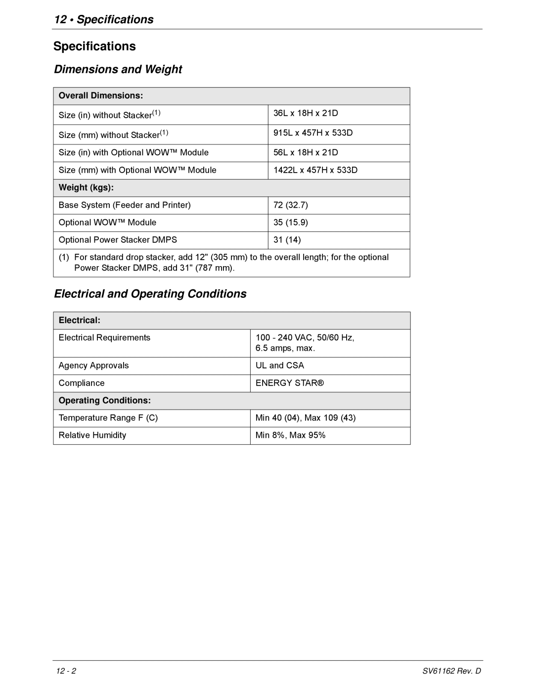 Pitney Bowes DM800i Series manual Specifications, Dimensions and Weight, Electrical and Operating Conditions 