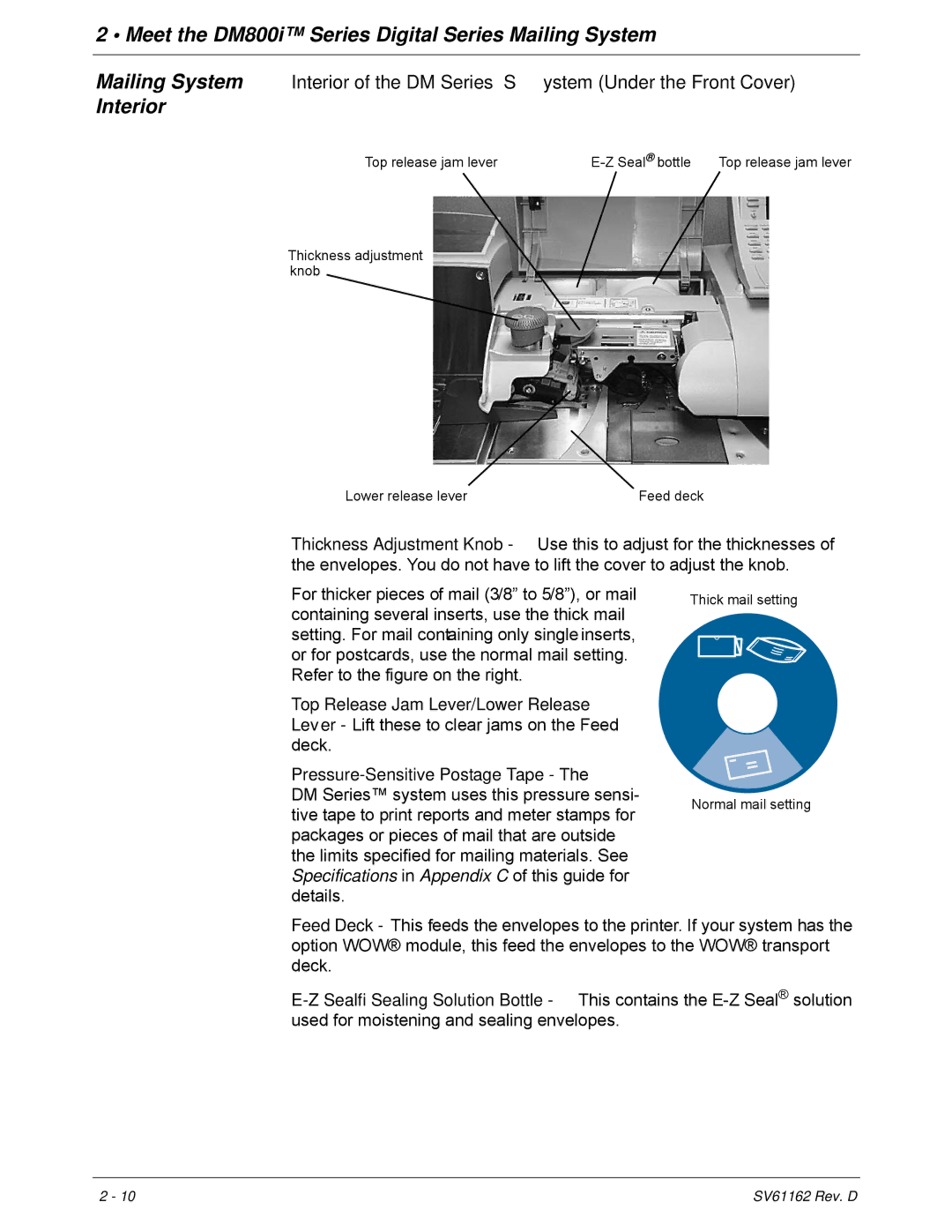 Pitney Bowes DM800i Series manual Top release jam lever Seal bottle 