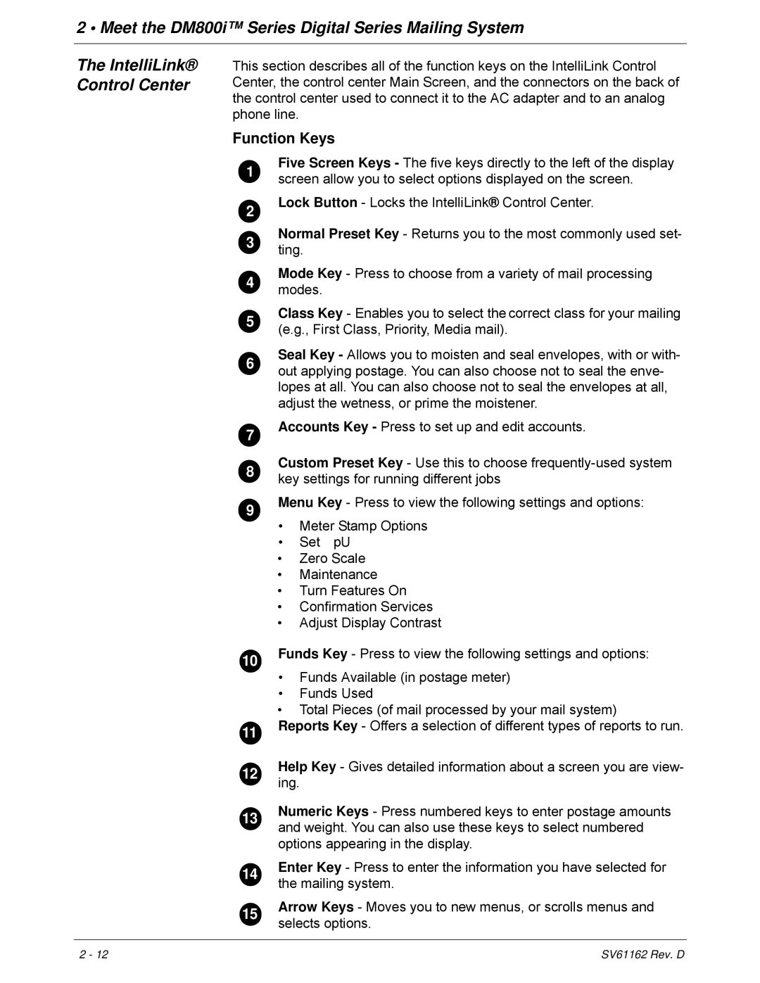 Pitney Bowes DM800i Series manual Function Keys 